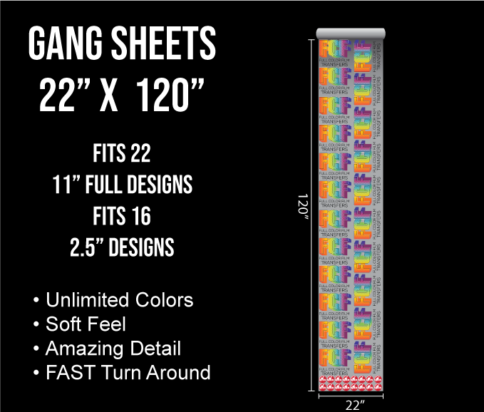 Build a Gang Sheet