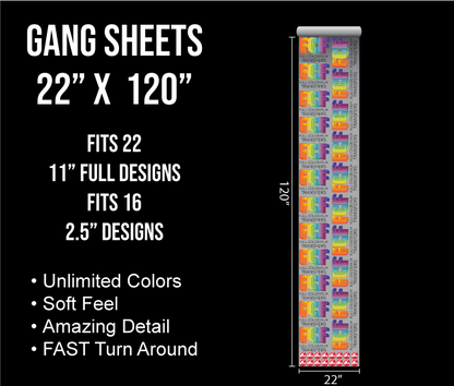 Build a Gang Sheet