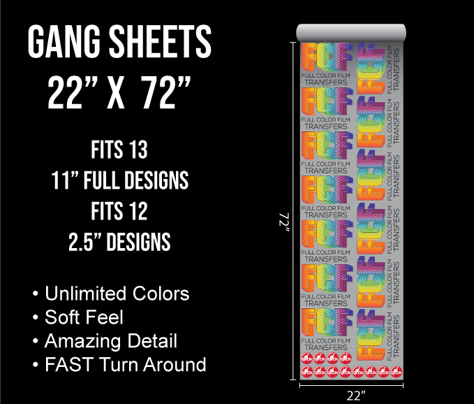 Build a Gang Sheet